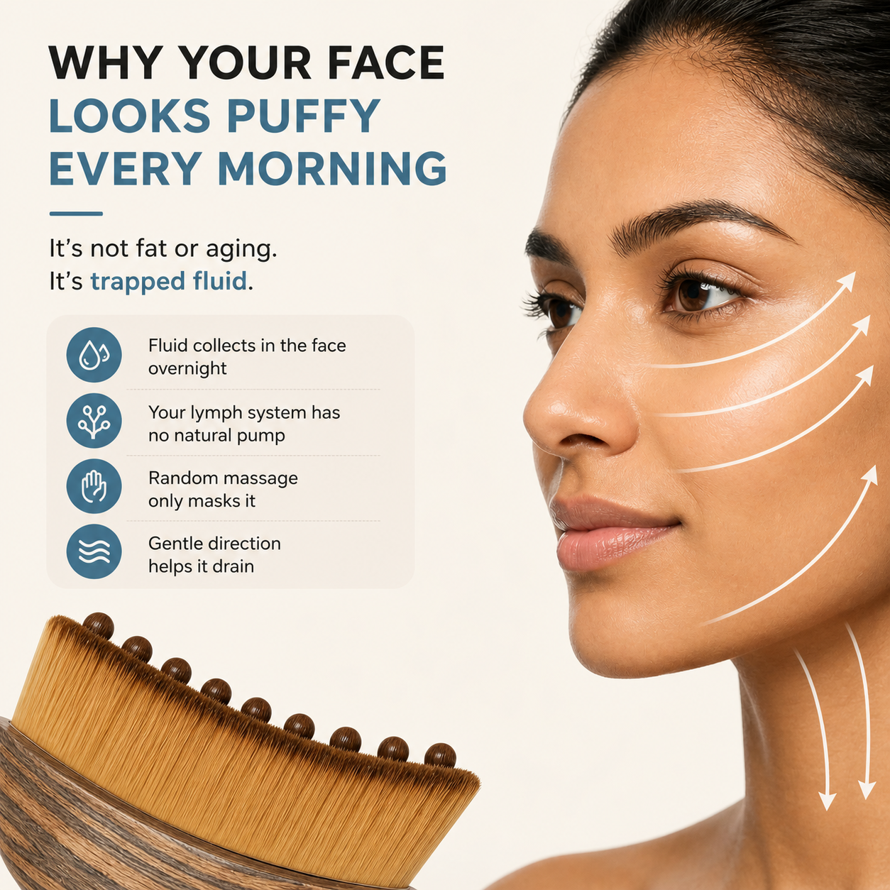 Lymphatic Contour Face Brush